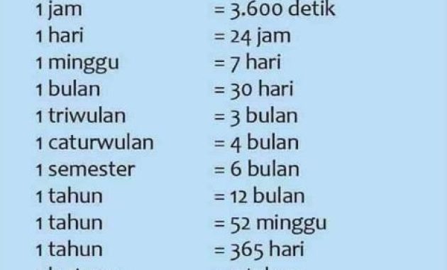 Gambar Satuan Ukuran Waktu Lengkap